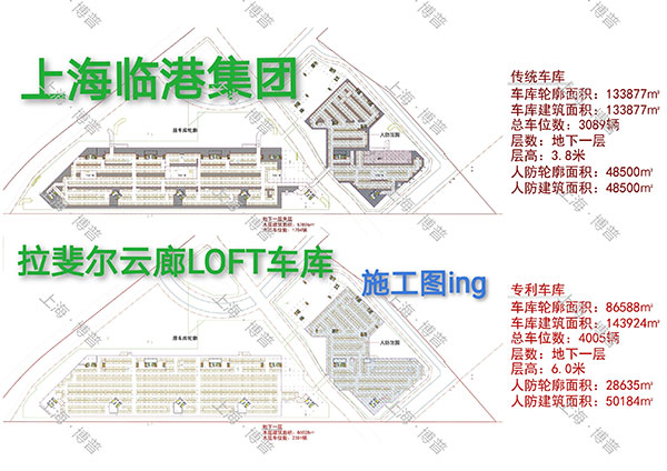 廊坊G60科创云廊LOFT专利车库（上海博普授权）