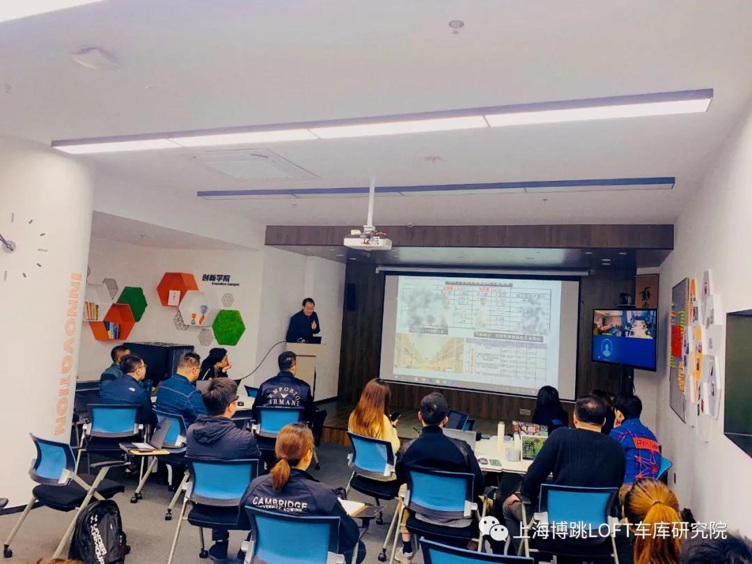 廊坊【上海博普】董事长初光先生受邀前往世茂集团进行“Loft车库专题会”授课演讲